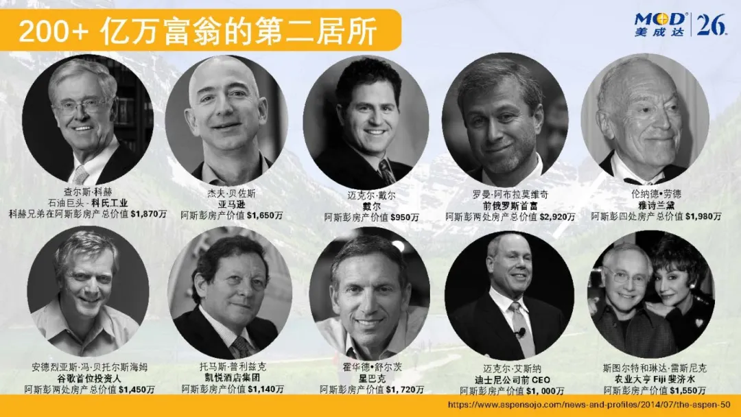 阿斯彭山悅酒店（優(yōu)質(zhì)EB-5鄉(xiāng)村項目）三大底層保障，構(gòu)筑EB-5投資信心