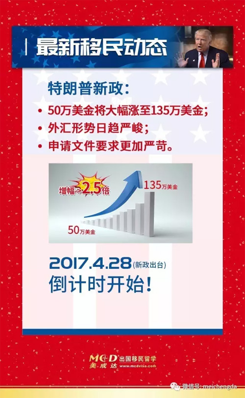 美國EB-5投資移民最新動態(tài)