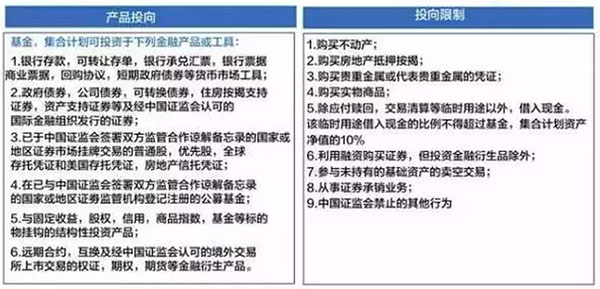 最新最全資金出境法規(guī)及方法 最新最全資金出境法規(guī)及方法