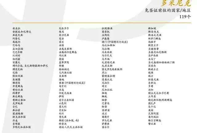如何移民到多米尼克？這個加勒比小國的護照有多好用？