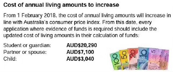 澳洲學生簽證再出新規(guī)，簽證要求再次提高！