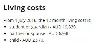 澳洲學生簽證再出新規(guī)，簽證要求再次提高！