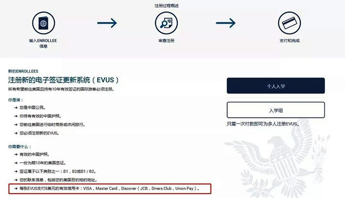 EVUS收費(fèi)烏龍一場，或是免費(fèi)最后時(shí)機(jī)