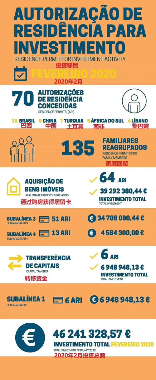 投資移民2月_副本.jpg