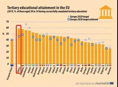 又是印度？印度房產(chǎn)大亨為何移民塞浦路斯
