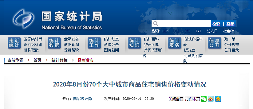 從國內房產市場，看海外資產配置