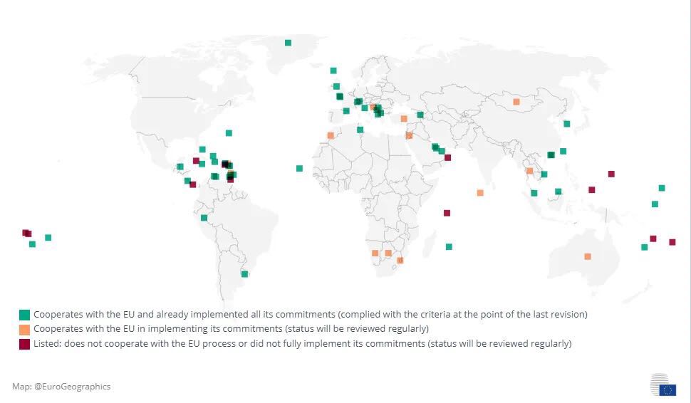加入白名單的圣基茨，更適合我國(guó)高凈值人士