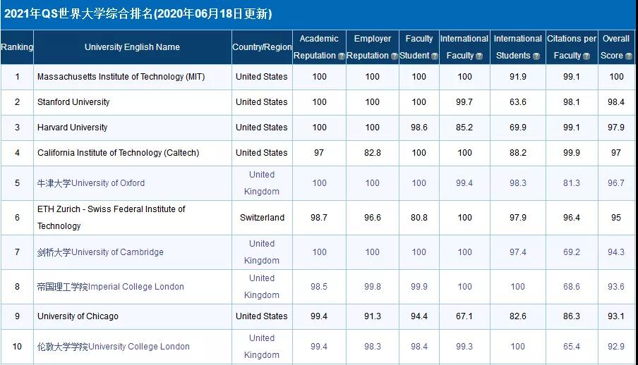 美國(guó)大選結(jié)果將出，未來移民趨勢(shì)如何變化