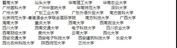 華僑生優(yōu)勢再升級，可免筆試申請研究生