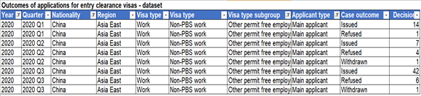 英國留學(xué)變難？快速獲得英國身份成留學(xué)優(yōu)選