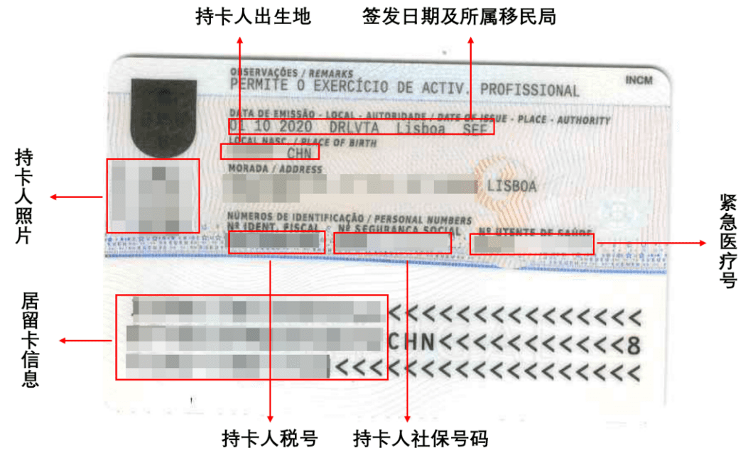 葡萄牙新版黃金居留卡出爐！為應(yīng)對(duì)疫情，首張居留卡有效期將改為兩年