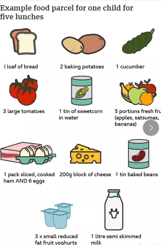 慕了！在英國(guó)讀書(shū)還可以享受“免費(fèi)的午餐”